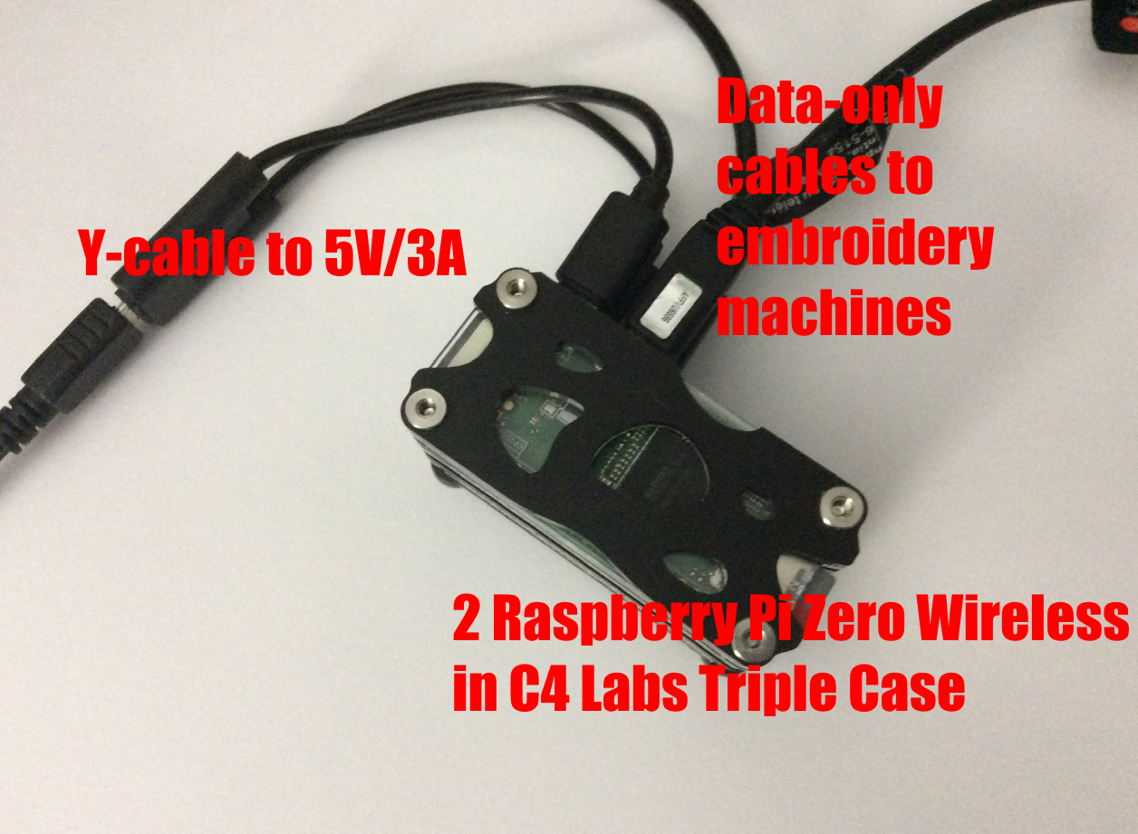 Care and feeding of the USB gadget